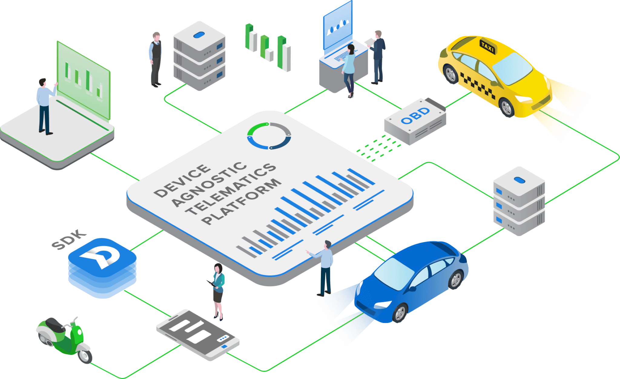 Damoov Blog - Mobile Telematics Made Available to Everyone