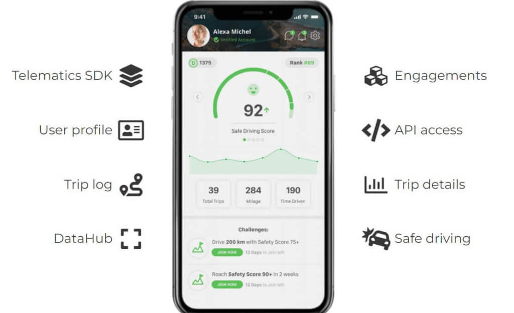 Safe driving apps like Zenroad help manage road risks.