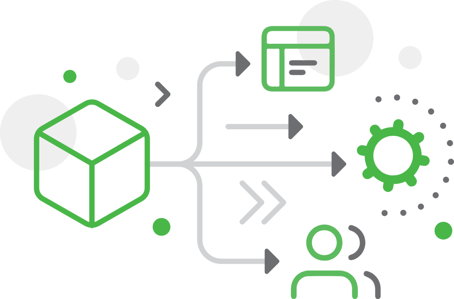 Telematics API — Driving Behavior Data & Scoring Endpoints | Damoov