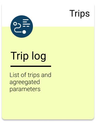 Trip-log